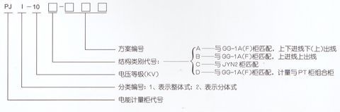 PJ1-10A、B、C、D高壓電能計(jì)量柜