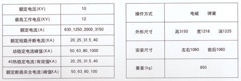 GG-1A(F)Z-12戶內(nèi)固定式高壓開關柜