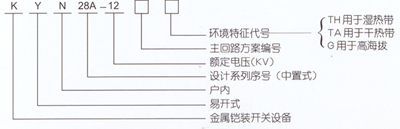 戳我试试