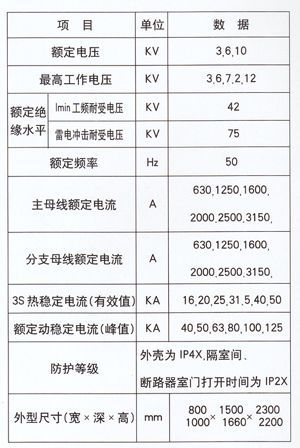 戳我试试